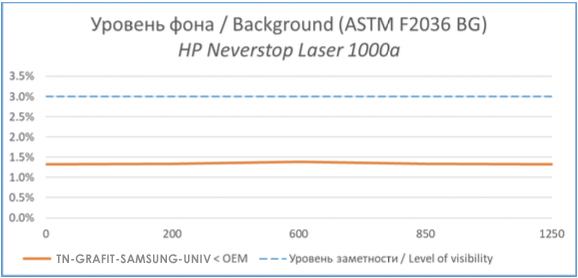 TN-GRAFIT-SAMSUNG-UNIV копия.jpg TN-GRAFIT-SAMSUNG-UNIV копия.jpg