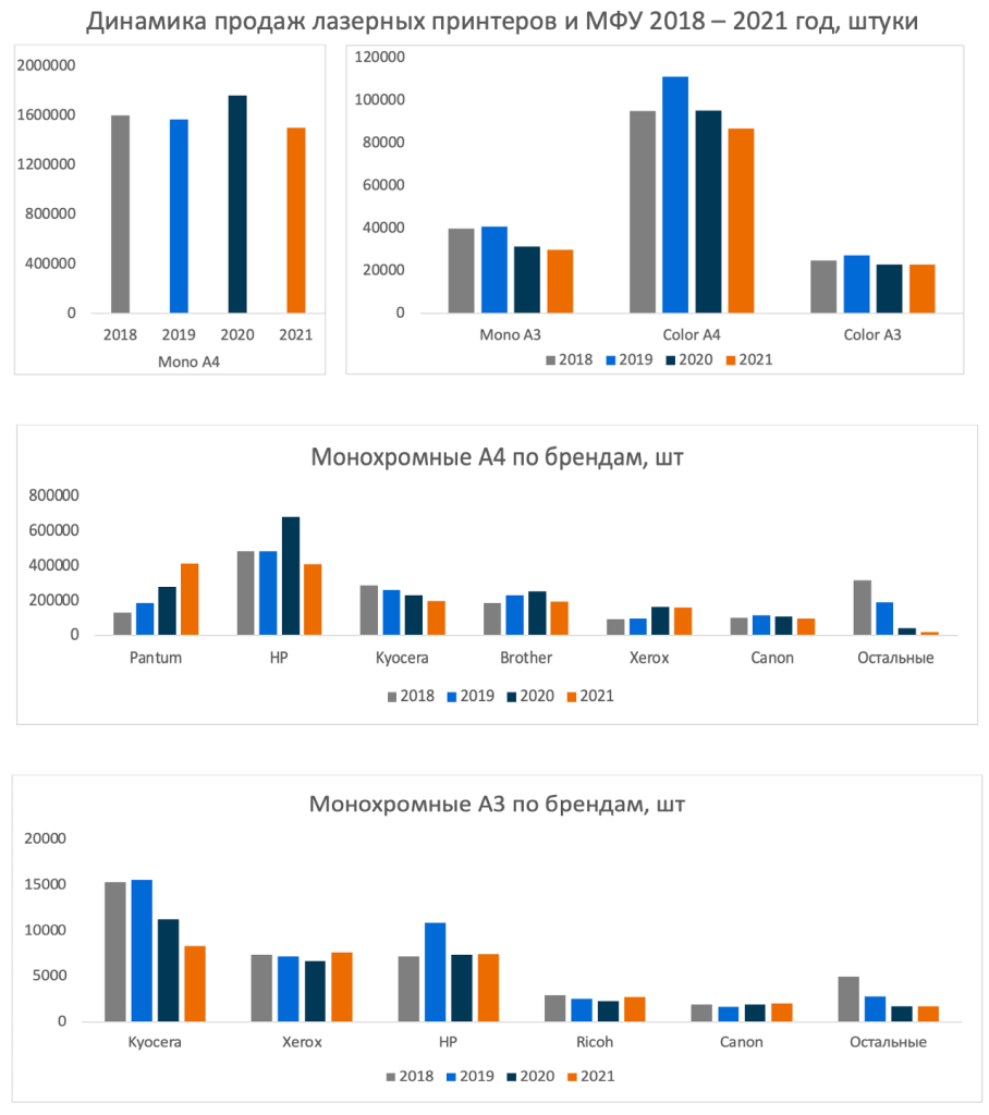 CET_analytics_2021.png CET_analytics_2021.png