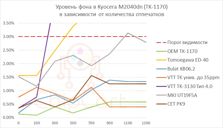 M2040dn_BG.jpg M2040dn_BG.jpg