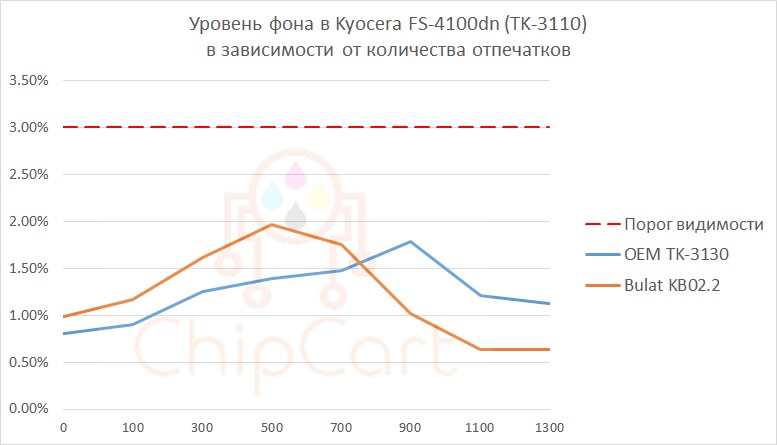 FS4100dn_BG.jpg FS4100dn_BG.jpg