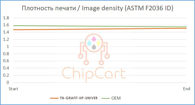 TN-GRAFIT-HP-UNIVER (3) копия.jpg TN-GRAFIT-HP-UNIVER (3) копия.jpg