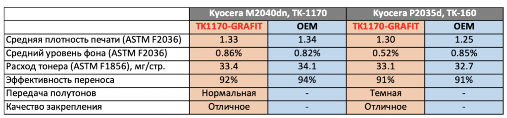 TK1170-test.png TK1170-test.png